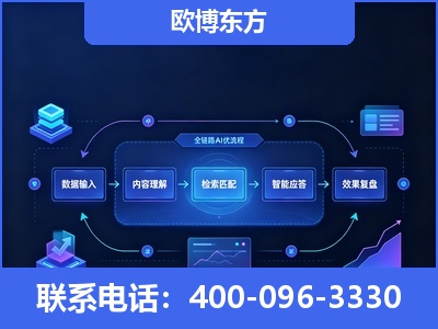 北京-专业deepseek优化